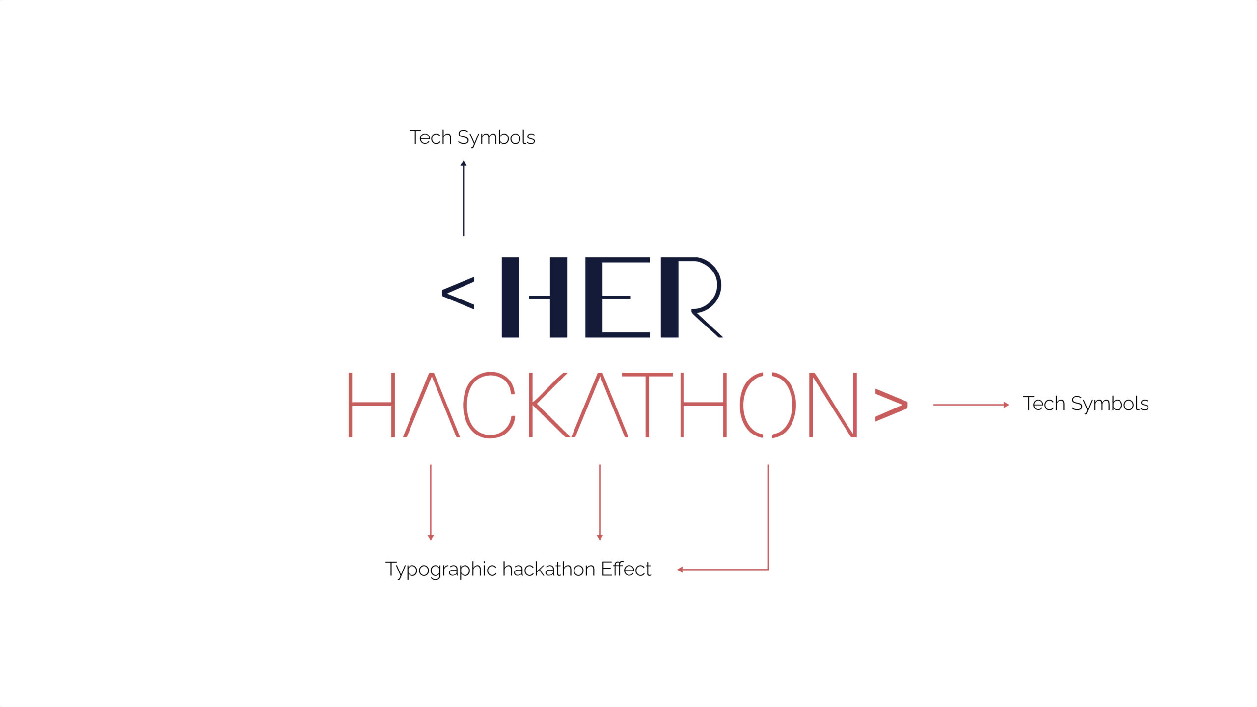 herhackathon